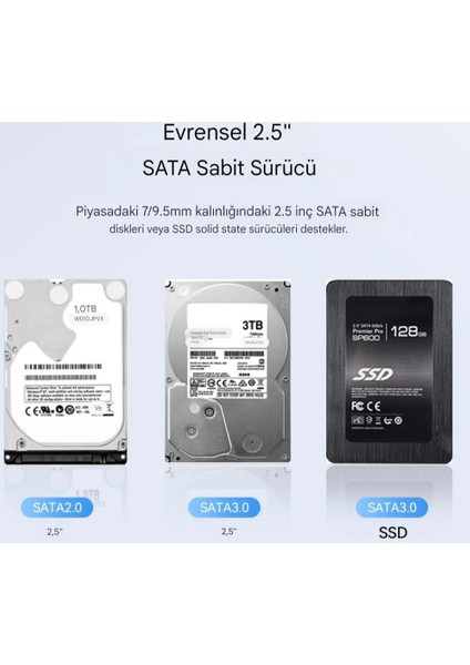 Usb 3.0 SSD Sata HDD Kutusu CE/FC/ROHS Lisanslı 6Gbps Hızlı Yeni Nesil