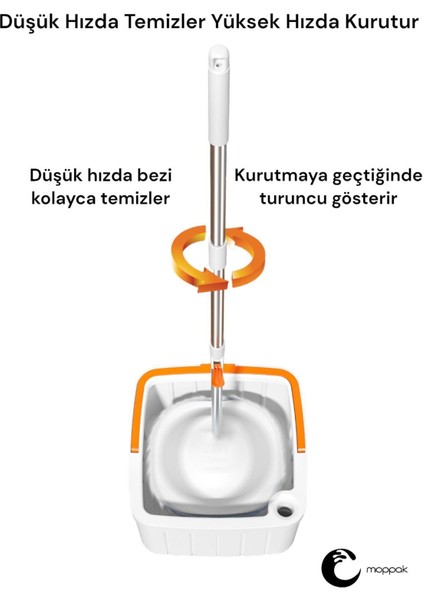Mikrofiber Temizlik Seti, Kare Başlık, Yedek Bez Hediye, Beyaz, Çok Amaçlı, Kolay Kullanım indirimleri