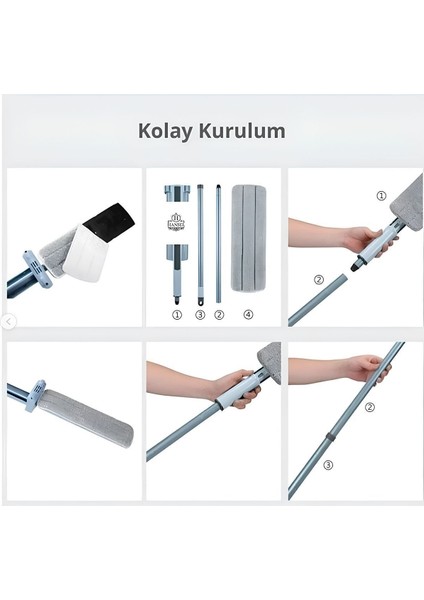 Turkuaz, bej, beyaz pratik mikrofiber paspas seti, kendinden sıkmalı, yer ve duvar temizliği indirimleri