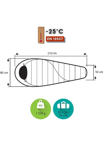 Balance -25'c Ultralight Uyku Tulumu - 185L, Yeşil