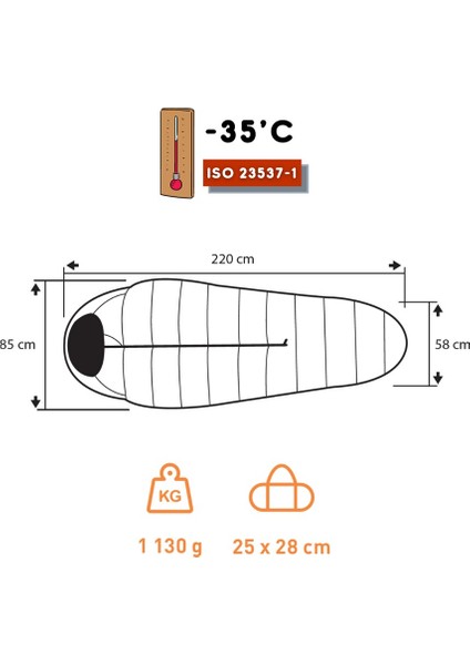 Nord 750 -35'c Superlite Uyku Tulumu - 185, Lagün Mavisi