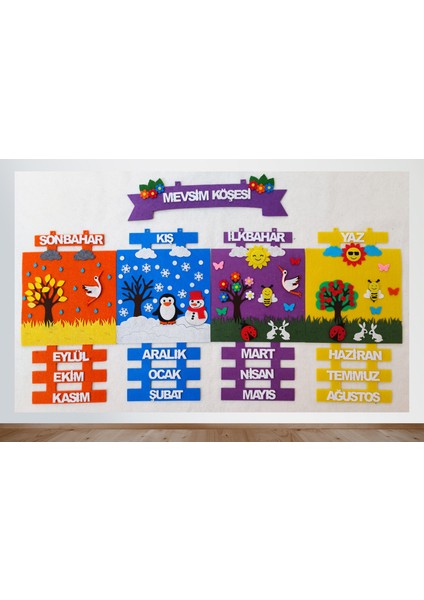 Mevsim Şeridi Köşesi Panosu(Keçeden Eğitim Materyali) MS03