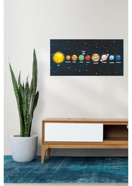 Gezegenler Çocuk Odası Duvar Sticker