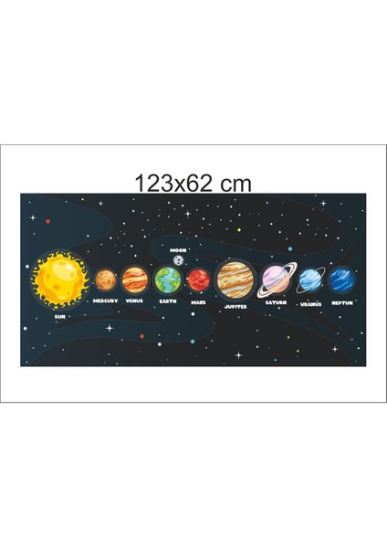 Gezegenler Çocuk Odası Duvar Sticker