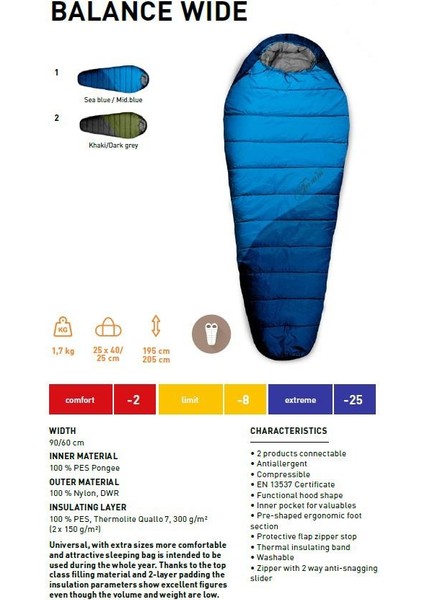 Balance Wide -25'c Xl Uyku Tulumu - 195R, Yeşil