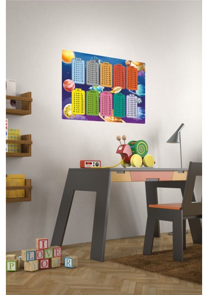 Renkli ve eğlenceli uzay temalı çarpım tablosu, çocuklar için ideal öğrenme aracı