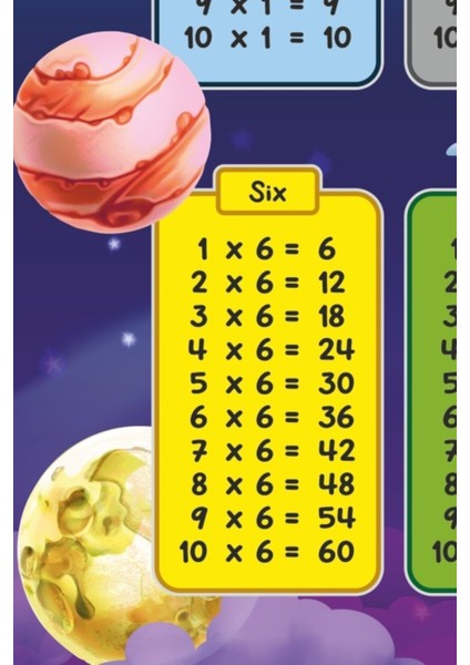 Renkli ve eğlenceli uzay temalı çarpım tablosu, çocuklar için ideal öğrenme aracı fiyatları
