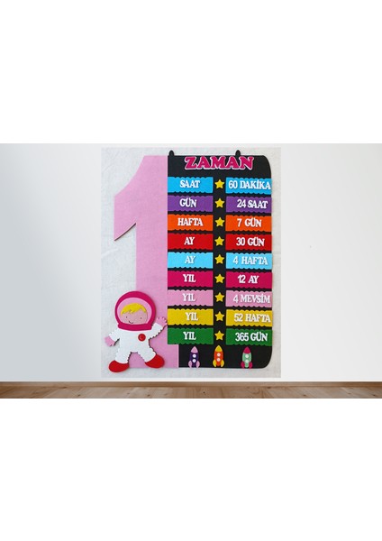 ZCPAK01 Zaman Çizelgesi Panosu Astronotlu(Keçeden Eğitim Materyali)