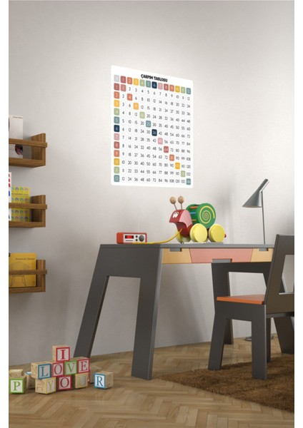 Renkli Çarpım Tablosu