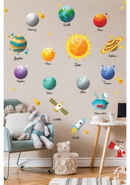 Renkli Çocuk Odası Gezegenler ve Güneş Sistemi Sticker Seti, Eğitici Dekorasyon
