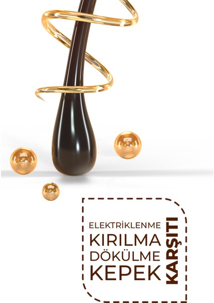 Biotin B7 ve Kolajen İçeren Vegan Saç Kremi, Nemlendiren, Besleyici ve Onarıcı Saç Bakım Kremi 200 ml