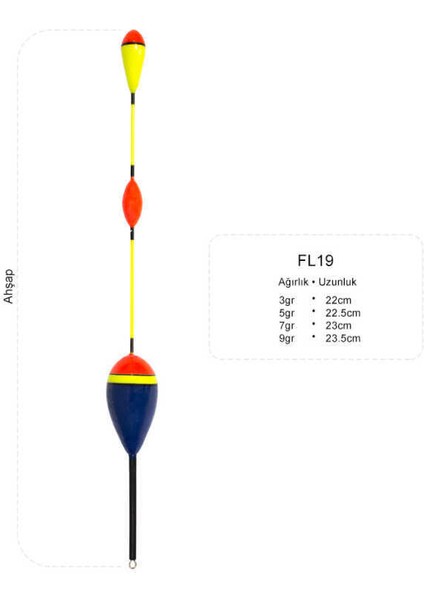 FL19 Şamandıra Standart-3