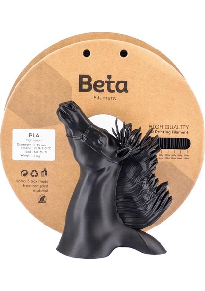 Pla High-Speed Filament Black
