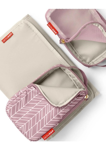 Forma Anne Bakım Sırt Çantası Yeşil fırsatları