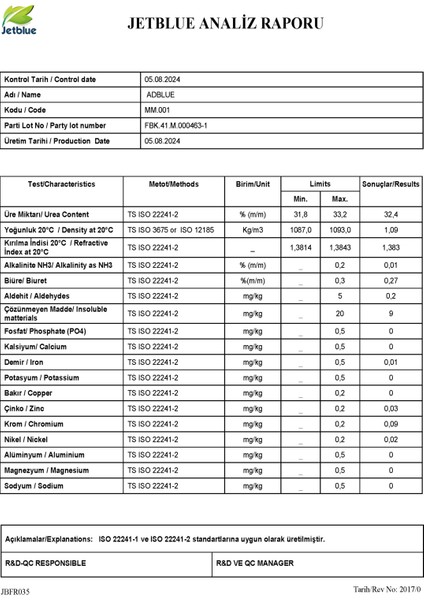 Adblue Süper - Dizel Araçlar Için Emisyon Düşürücü Yakıt Katkısı 10 Litre Üretim Yılı 2023 fiyatları