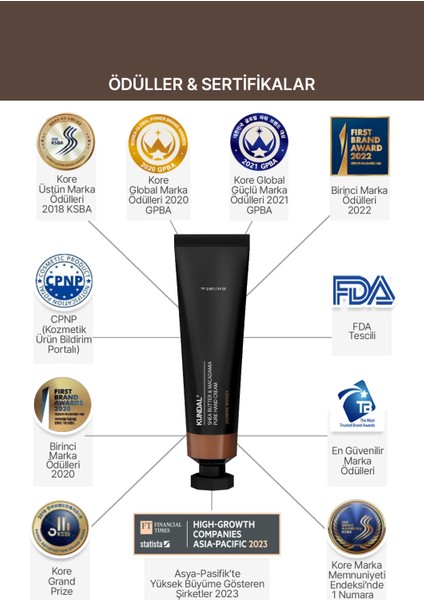 Besleyici El Kremi KUNDAL Shea Butter & Macadamia Pure Hand Cream Aroma Edition 50ml (Jasmine Woody) modelleri