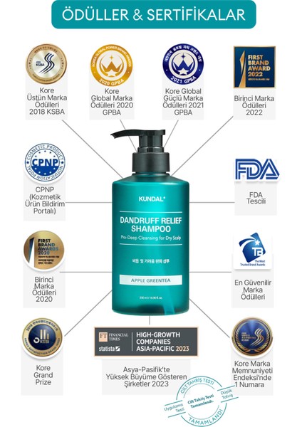 Kepek Karşıtı Kaşıntı Giderici Bakım Şampuanı KUNDAL Dandruff Relief Shampoo (Apple Green Tea) modelleri