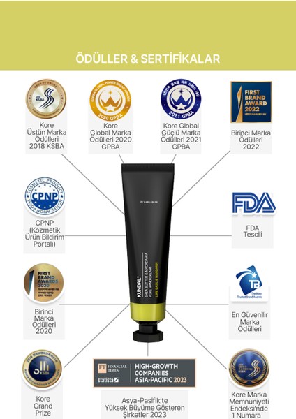 Besleyici El Kremi KUNDAL Shea Butter&Macadamia Pure Hand Cream Aroma Edition (Lime Basil &Mandarin) modelleri
