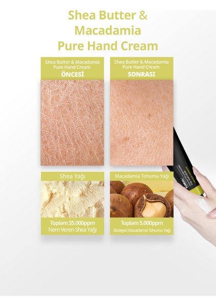 Besleyici El Kremi KUNDAL Shea Butter&Macadamia Pure Hand Cream Aroma Edition (Lime Basil &Mandarin) fırsatları