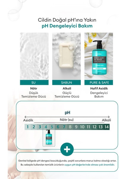 Kadınlara Özel İntim Temizleme Jeli KUNDAL Feminine Cleanser 300ml (Bergamot)