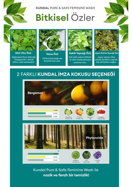Kadınlara Özel İntim Temizleme Jeli KUNDAL Feminine Cleanser 300ml (Bergamot)