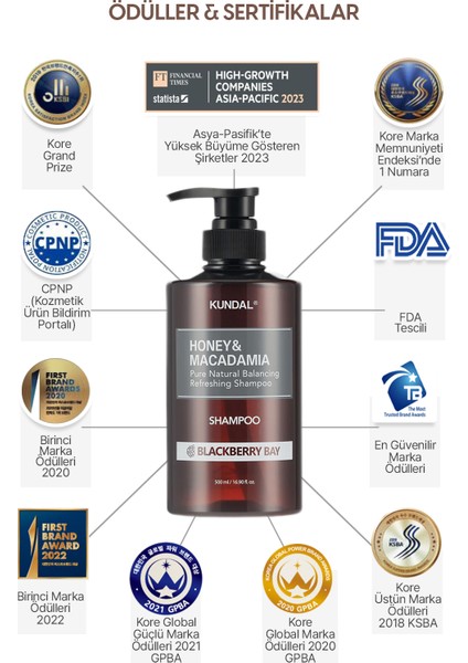 Kırılma Karşıtı Besleyici Bakım Şampuanı KUNDAL Honey& Macadamia Nature Shampoo 500ml Blackberry Bay fırsatları