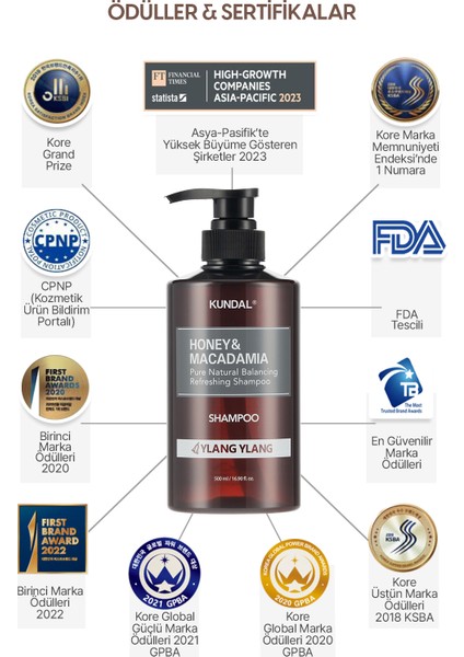 Kırılma Karşıtı Besleyici Bakım Şampuanı KUNDAL Honey & Macadamia Nature Shampoo 500ml Ylang Ylang fırsatları