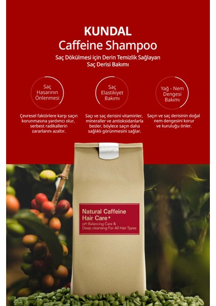 Kafein İçeren Dökülme Karşıtı Bakım Şampuanı KUNDAL Caffeine Shampoo 500ml (White Musk)