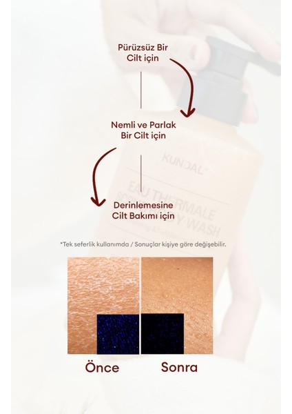 Peeling Etkili, Tanecikli Vücut Yıkama Jeli KUNDAL Eau Thermale Scrub Body Wash (Leather Iris) modelleri