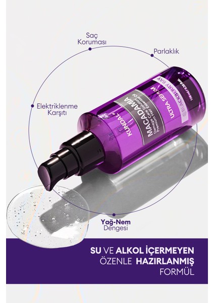 Kuru ve Yıpranmış Saçlara Onarıcı Bakım Serumu KUNDAL Macadamia Ultra Hair Serum (Blackberry Bay) indirimleri