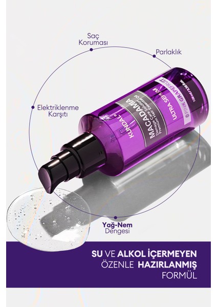 Kuru ve Yıpranmış Saçlara Onarıcı Bakım Serumu KUNDAL Macadamia Ultra Hair Serum (Pink Grapefruit) indirimleri