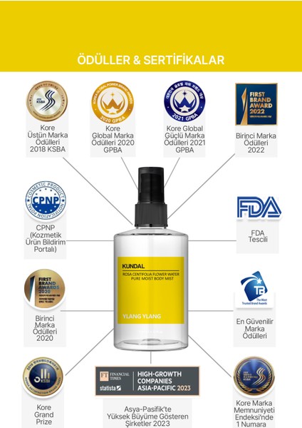 Nemlendirici Vücut Misti KUNDAL Pure Moist Body Mist 128ml (Ylang Ylang)
