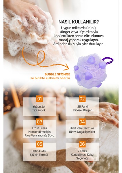 Ph Dengeleyici ve Arındırıcı Vücut Yıkama Jeli KUNDAL Honey&Macadamia Pure Body Wash(PinkGrapefruit) indirimleri