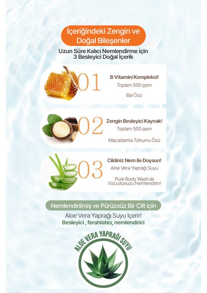 Ph Dengeleyici ve Arındırıcı Vücut Yıkama Jeli KUNDAL Honey & Macadamia Pure Body Wash (Baby Powder) fırsatları