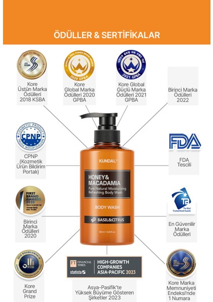 Ph Dengeleyici ve Arındırıcı Vücut Yıkama Jeli KUNDAL Honey& Macadamia Pure Body Wash (Basil&Citrus) modelleri
