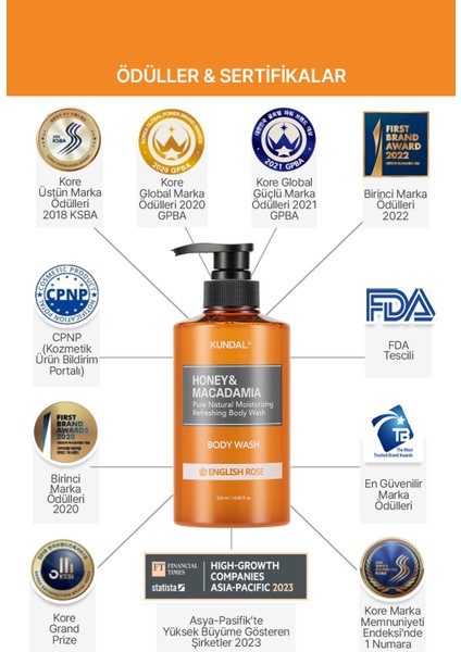 Ph Dengeleyici ve Arındırıcı Vücut Yıkama Jeli KUNDAL Honey& Macadamia Pure Body Wash (English Rose) modelleri