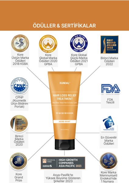 Saç Dökülmelerine Karşı Bakım Kremi KUNDAL Hair Loss Relief Treatment Real Beer Yeast (Herb Mint) modelleri