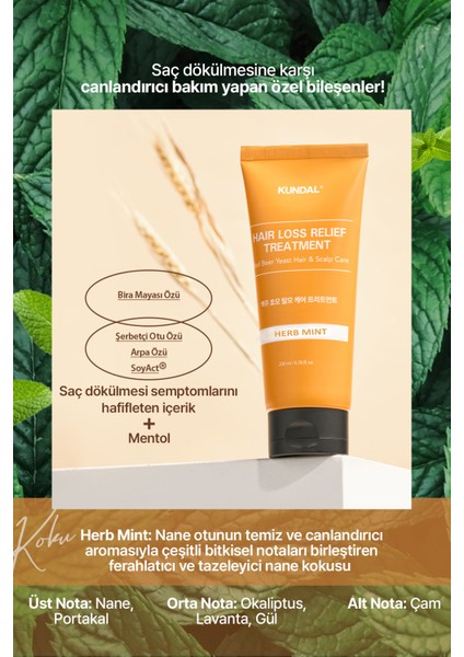 Saç Dökülmelerine Karşı Bakım Kremi KUNDAL Hair Loss Relief Treatment Real Beer Yeast (Herb Mint) indirimleri
