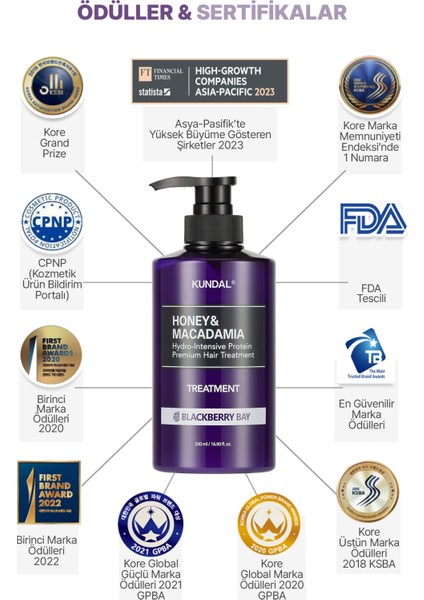 Yoğun Nemlendirici ve Besleyici Saç Kremi KUNDAL Honey & Macadamia Protein Treatment Blackberry Bay