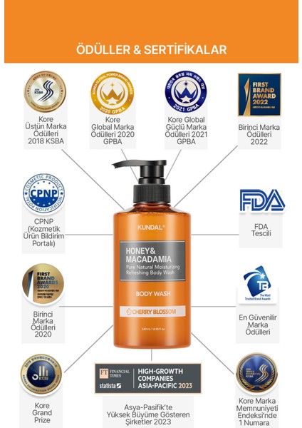 Ph Dengeleyici ve Arındırıcı Vücut Yıkama Jeli KUNDAL Honey&Macadamia Pure Body Wash(Cherry Blossom) modelleri