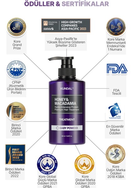 Yoğun Nemlendirici ve Besleyici Saç Kremi KUNDAL Honey&Macadamia Protein Treatment 500ml Baby Powder