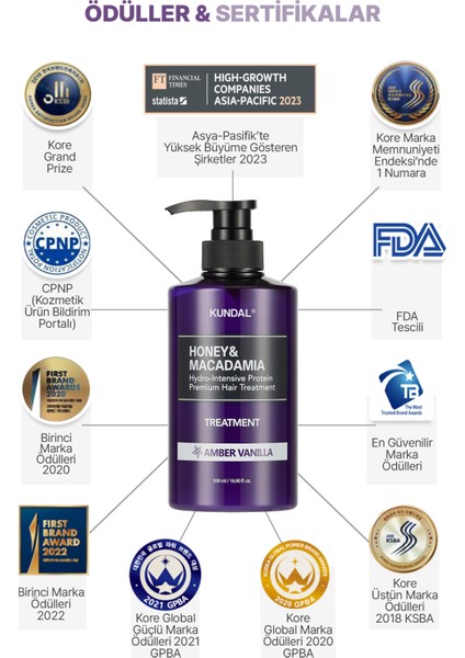 Yoğun Nemlendirici ve Besleyici Saç Kremi KUNDAL Honey & Macadamia Protein Treatment Amber Vanilla