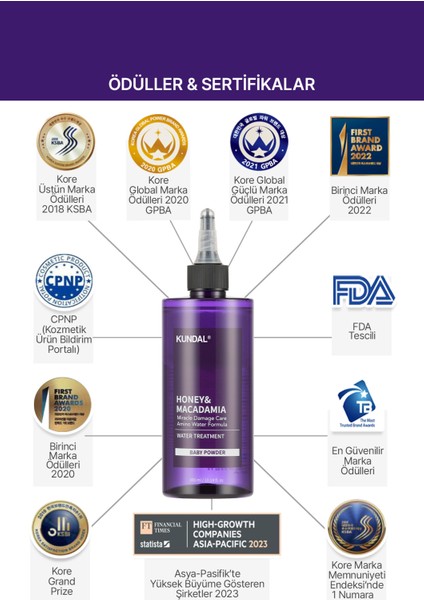 Yoğun Bakım Sağlayan Sıvı Saç Kremi KUNDAL Miracle Damage Care Water Treatment 300ml (Baby Powder) indirimleri