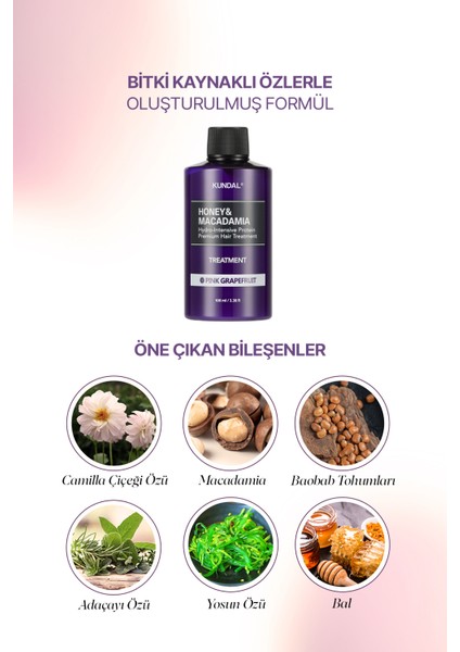 Yoğun Nemlendirici ve Besleyici Saç Kremi KUNDAL Honey & Macadamia Protein Treatment Pink Grapefruit