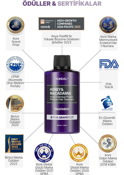 Yoğun Nemlendirici ve Besleyici Saç Kremi KUNDAL Honey & Macadamia Protein Treatment Pink Grapefruit