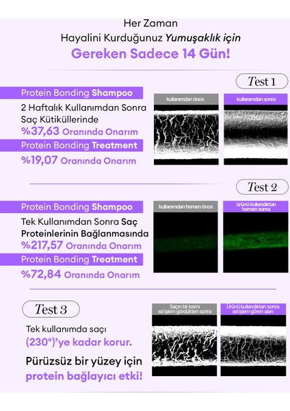 Yıpranmış Saçlar Için Protein Bakım Seti Kundal Damage Care Set[shampoo/treatment] (Leather Iris)