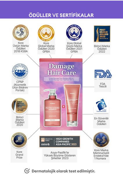 Yıpranmış Saçlar İçin Protein Bakım Seti KUNDAL Damage Care Set[Shampoo/Treatment] (Violet Muguet)