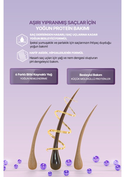 Yoğun Nemlendirici ve Besleyici Saç Kremi KUNDAL Honey&Macadamia Protein Treatment 100ml Baby Powder