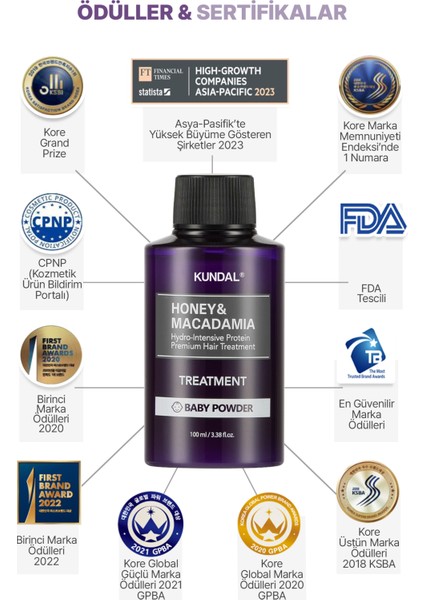 Yoğun Nemlendirici ve Besleyici Saç Kremi KUNDAL Honey&Macadamia Protein Treatment 100ml Baby Powder