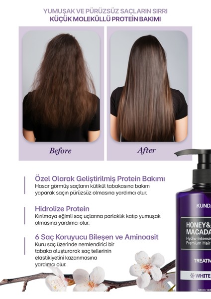 Yoğun Nemlendirici ve Besleyici Saç Kremi KUNDAL Honey & Macadamia Protein Treatment Cherry Blossom